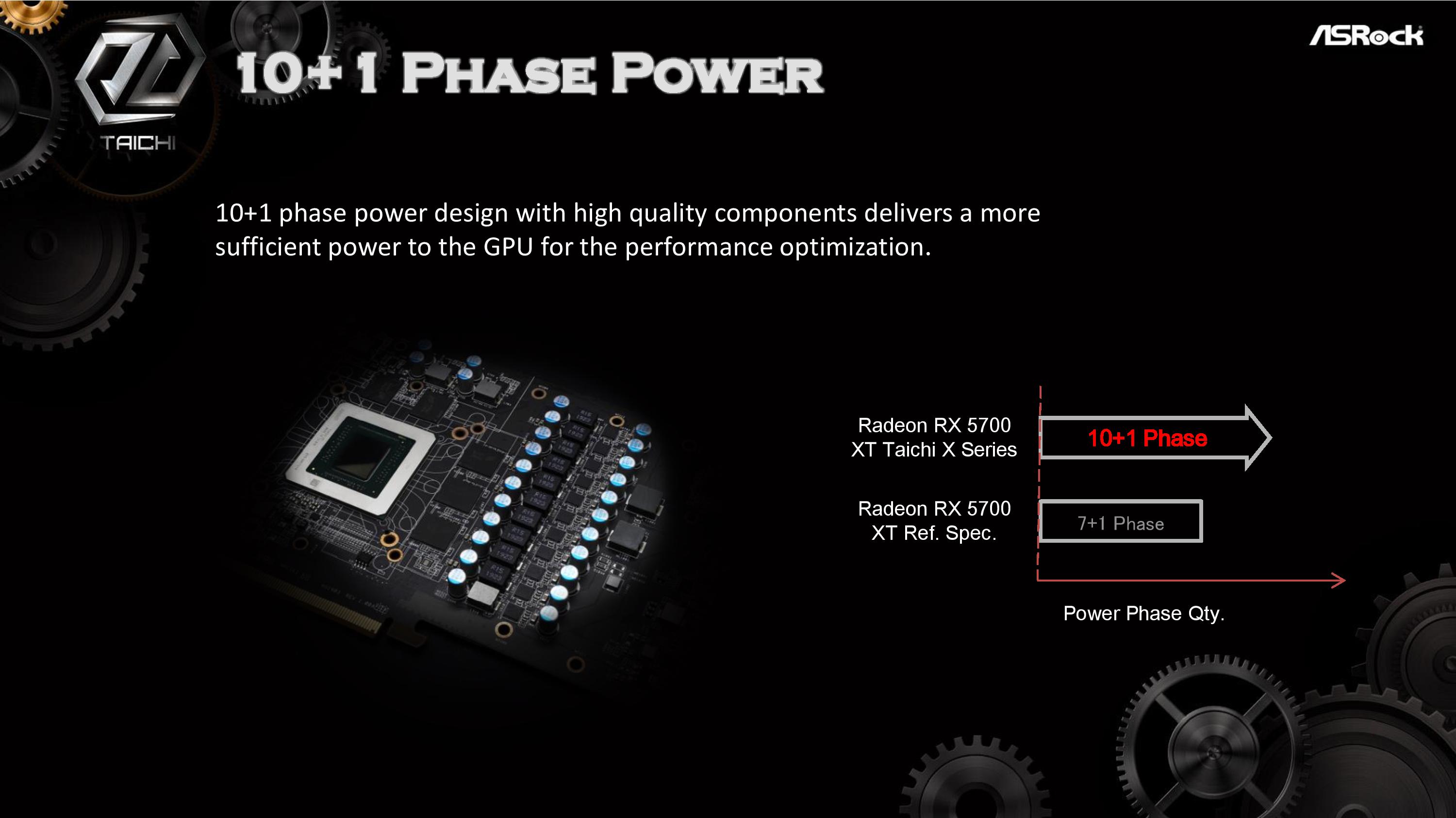 ASRock Radeon RX 5700 XT Taichi OC+ Review 623