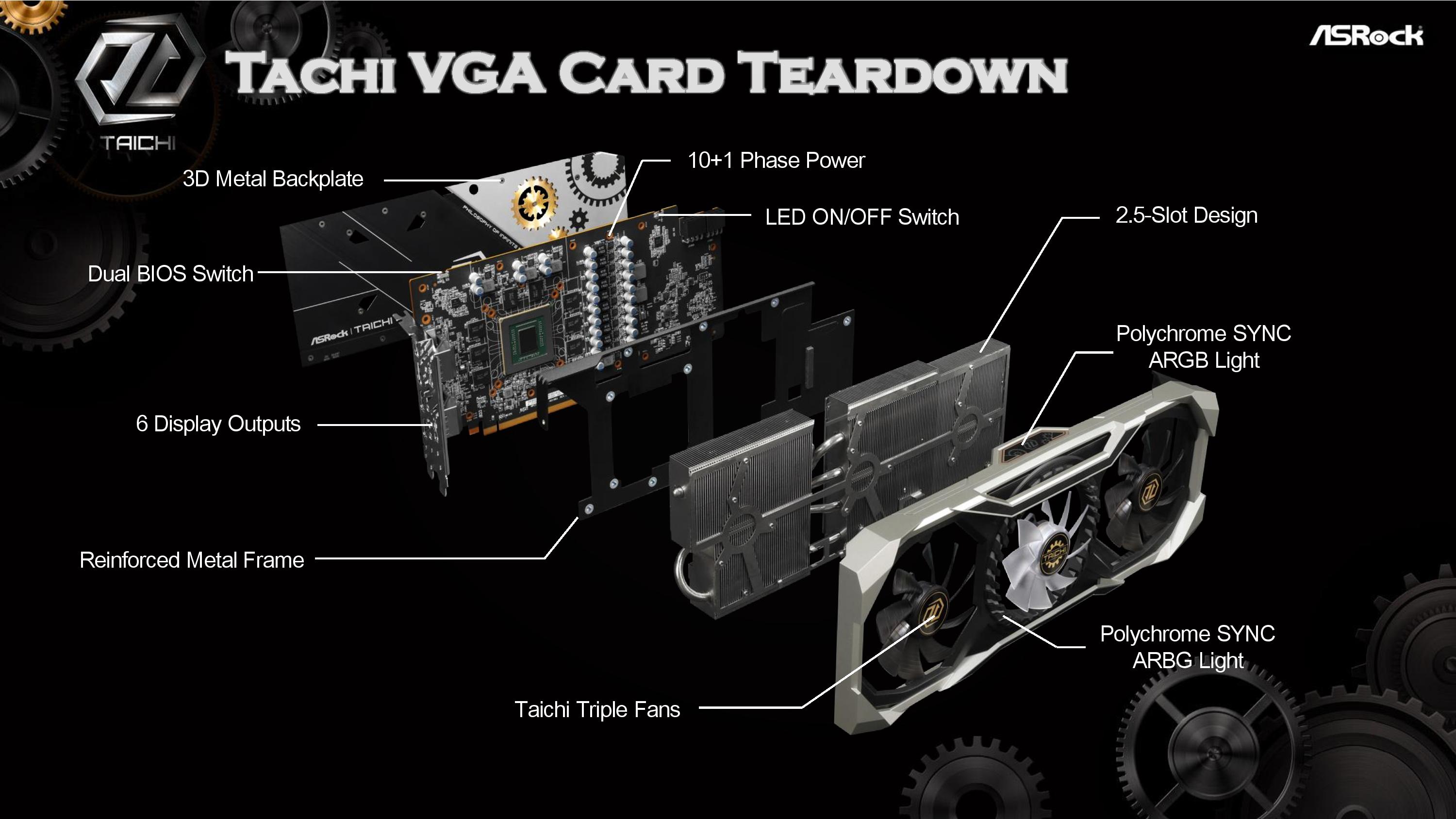 ASRock Radeon RX 5700 XT Taichi OC+ Review 626