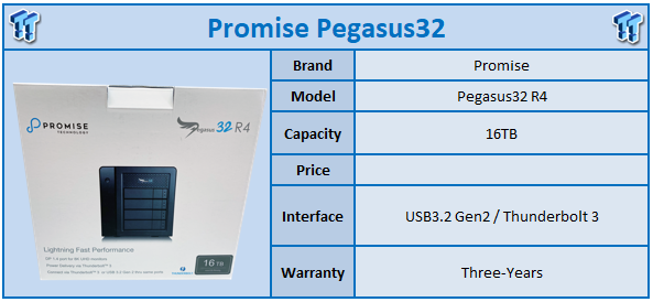 promise pegasus r4 interface