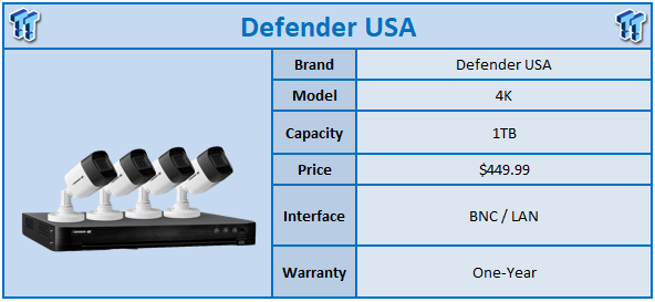 defender security camera 16 channel