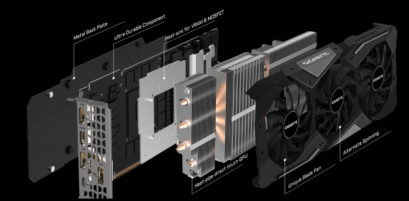 Detector Lavandería a monedas Reductor GIGABYTE GeForce RTX 2060 SUPER GAMING OC Review | TweakTown