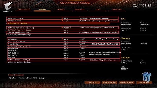 GIGABYTE AMD X570 Ryzen Overclocking Guide 05