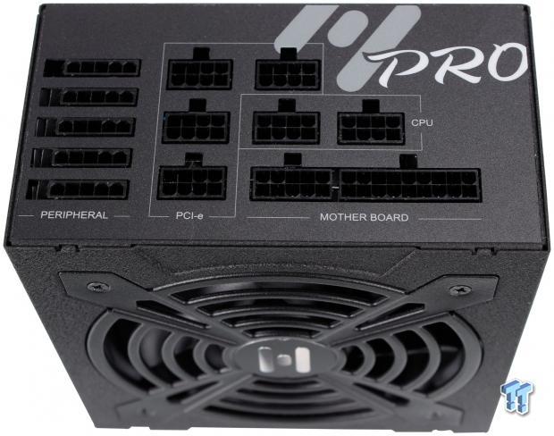 FSP Hydro G PRO 1000W Power Supply Review