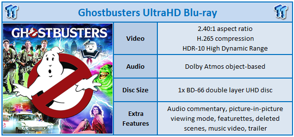 The Creator Ultra HD Blu-ray/Blu-ray Review