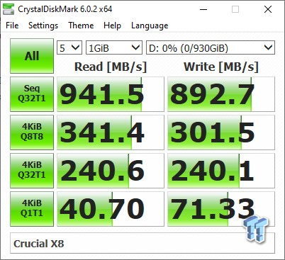 Crucial X8 1TB Portable SSD - Lucky Falcon