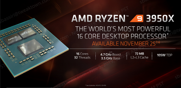 AMD announces Ryzen 9 3950X and Threadripper 3960X and 3970X HEDT CPUs