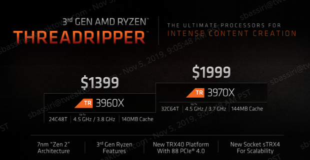 AMD announces Ryzen 9 3950X and Threadripper 3960X and 3970X HEDT CPUs