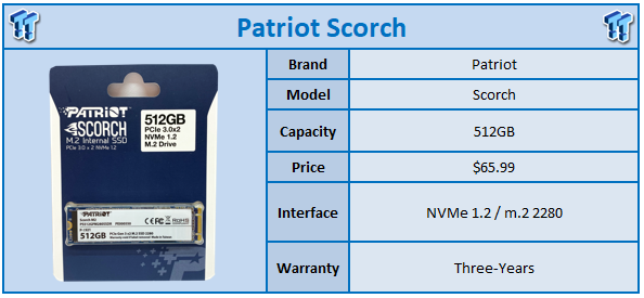 Patriot on sale scorch m2