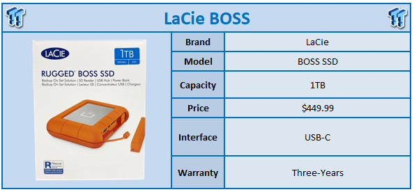 LaCie BOSS SSD 1TB Review