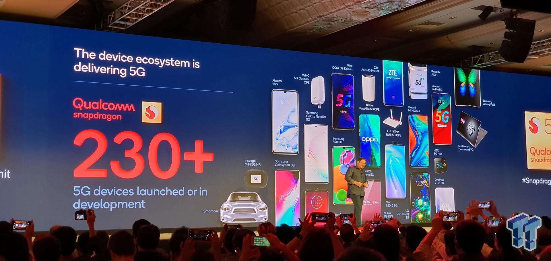 Open enlarged image Qualcomm Snapdragon 865: Ready for Next-Gen Mobile Devices 204