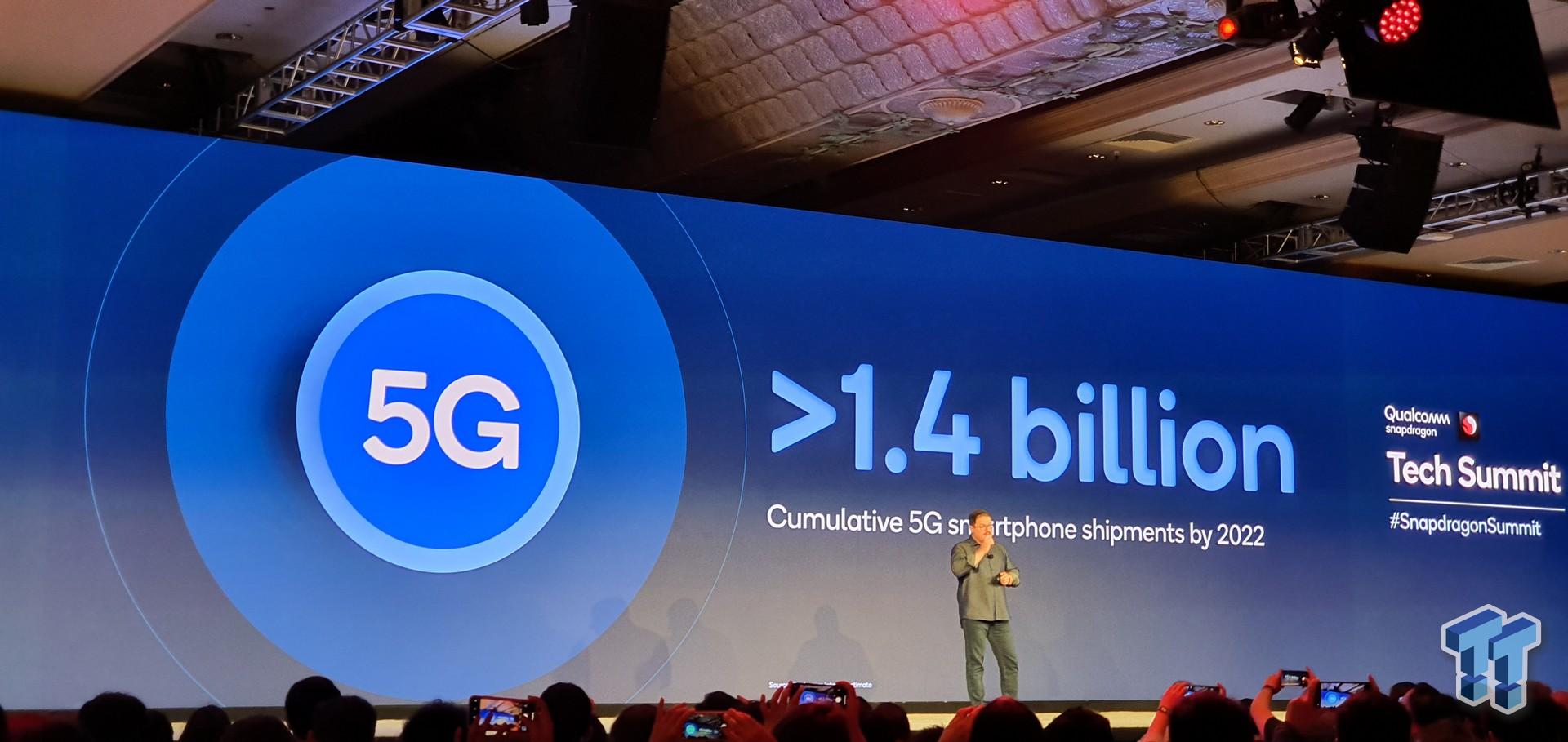 Open enlarged image Qualcomm Snapdragon 865: Ready for Next-Gen Mobile Devices 205