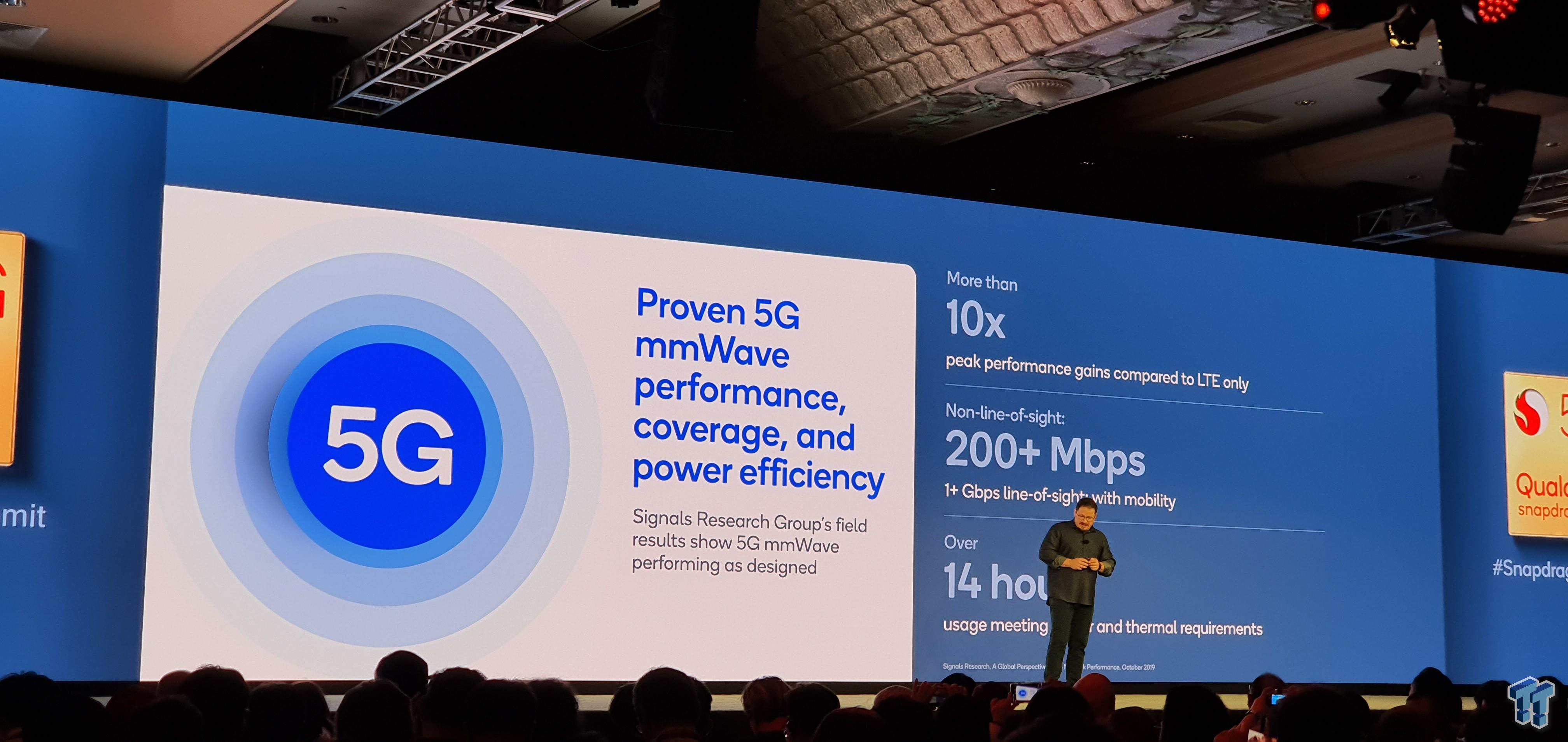 Open enlarged image Qualcomm Snapdragon 865: Ready for Next-Gen Mobile Devices 407