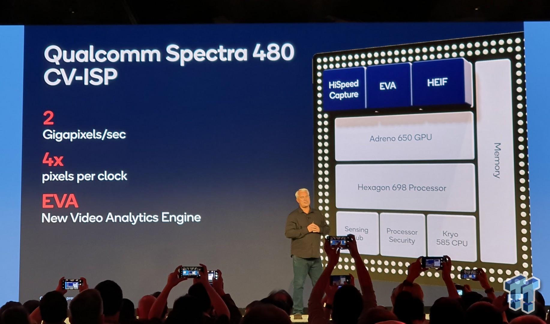 Open enlarged image Qualcomm Snapdragon 865: Ready for Next-Gen Mobile Devices 505