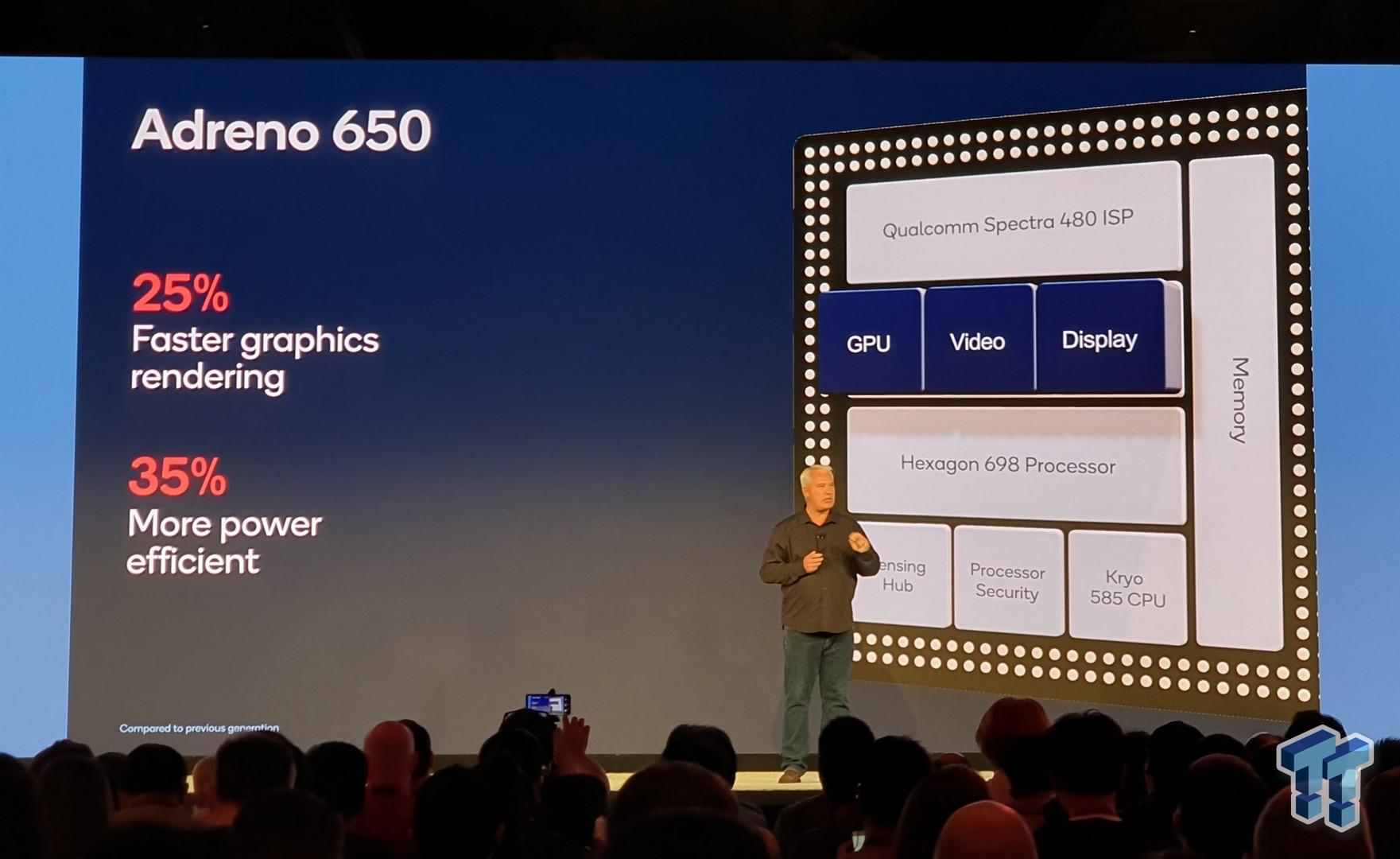 Open enlarged image Qualcomm Snapdragon 865: Ready for Next-Gen Mobile Devices 531