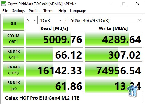 Galax HOF Pro 1TB NVMe PCIe Gen4 M.2 SSD Review 09