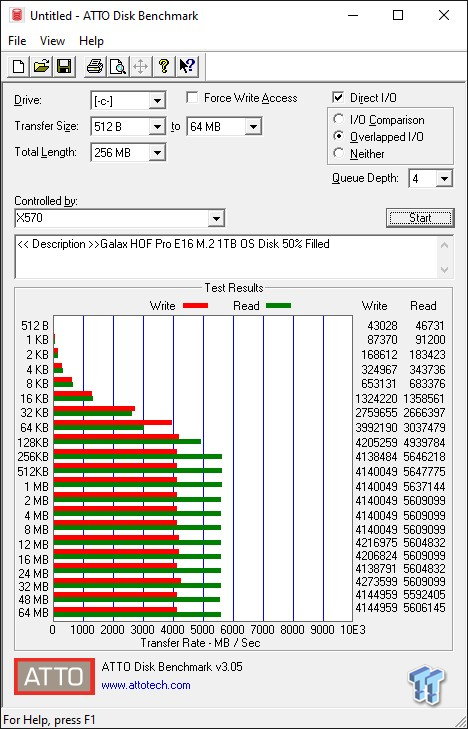 Galax HOF Pro 1TB NVMe PCIe Gen4 M.2 SSD Review 25