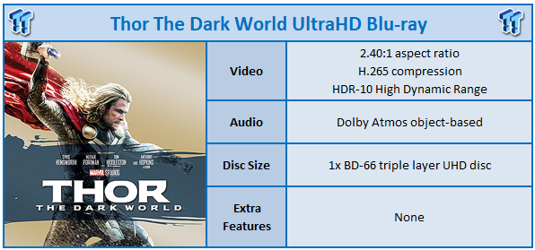 Thor: The Dark World 4K Ultra HD Blu-ray Review