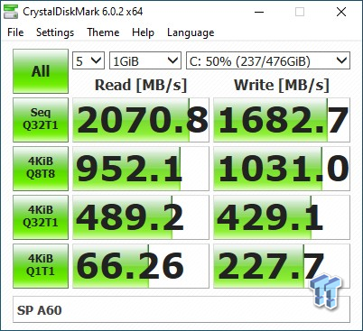 Silicon Power 512GB NVMe M.2 PCIe Gen3x4 2280 SSD (SP512GBP34A60M28)