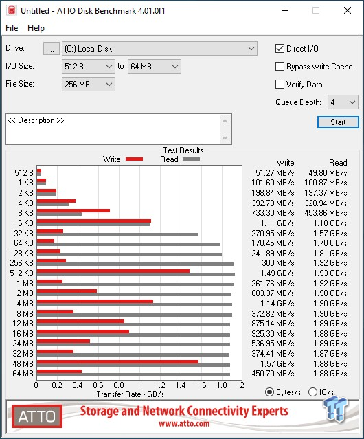 Silicon Power 512GB NVMe M.2 PCIe Gen3x4 2280 SSD (SP512GBP34A60M28)