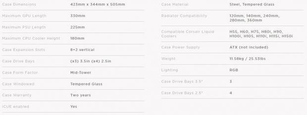 Corsair Crystal 680X Mid-Tower Chassis Review 55