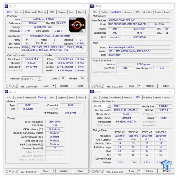 G.SKILL TridentZ NEO DDR4-3600 16GB Dual-Channel Memory Kit Review 14 G.SKILL TridentZ NEO DDR4-3600 16GB Dual-Channel Memory Kit Review 14