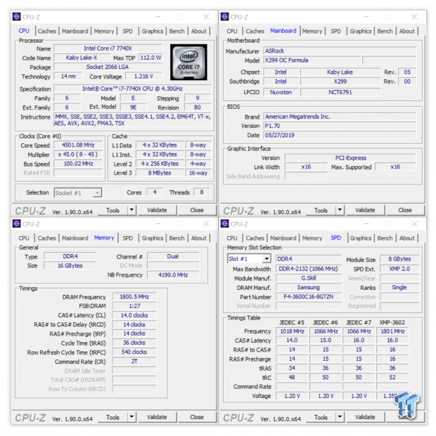 G.SKILL TridentZ NEO DDR4-3600 16GB Dual-Channel Memory Kit Review 17 G.SKILL TridentZ NEO DDR4-3600 16GB Dual-Channel Memory Kit Review 17