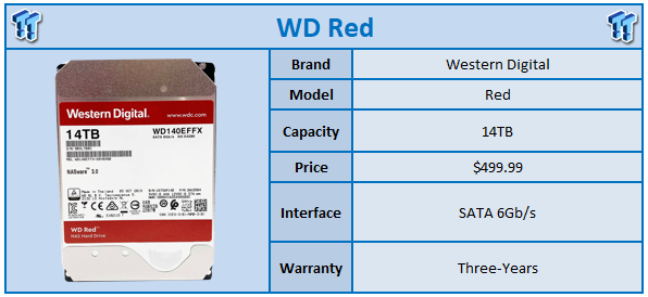 Test du disque dur WD Red 14 To