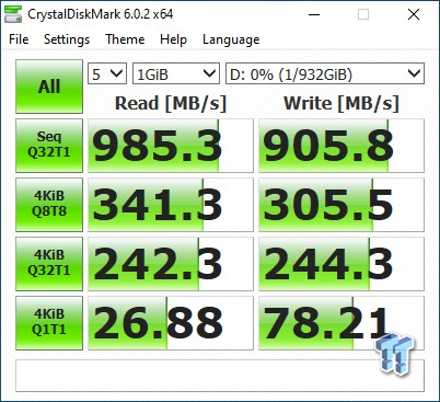 Wd Black P50 Portable Game Drive Ssd Review Tweaktown