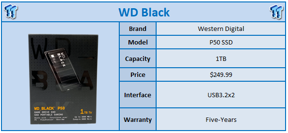 Wd Black P50 Portable Game Drive Ssd Review Tweaktown