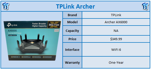 TP-Link Archer AX6000 Wi-Fi Router ARCHER AX6000 B&H Photo Video