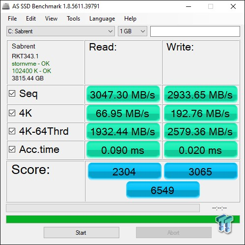 Sabrent Rocket PCIe Gen3 SSD Review 