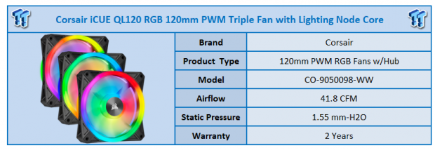 Corsair iCUE QL120 RGB Triple Fan Kit with Lighting Node CORE Review