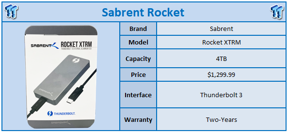 Sabrent 1TB Thunderbolt 3 Rocket nano XTRM External SSD Review