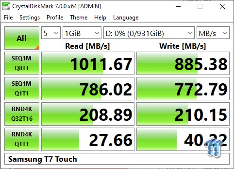 Samsung T7 Touch Portable SSD Review