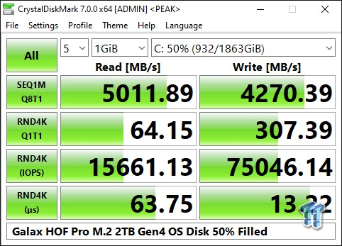 Galax HOF Pro E16 2TB NVMe PCIe Gen4 M.2 SSD Review 11