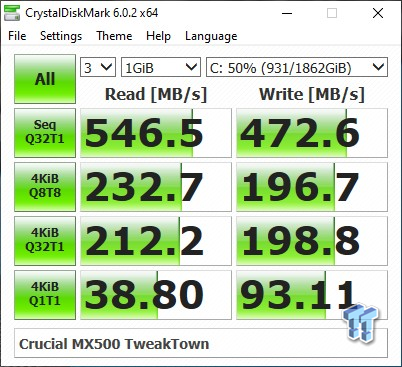 Crucial MX500 2TB SATA SSD Review 