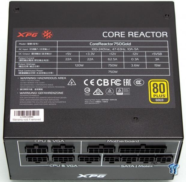 XPG Core Reactor Gold ATX Power Supply Review 19