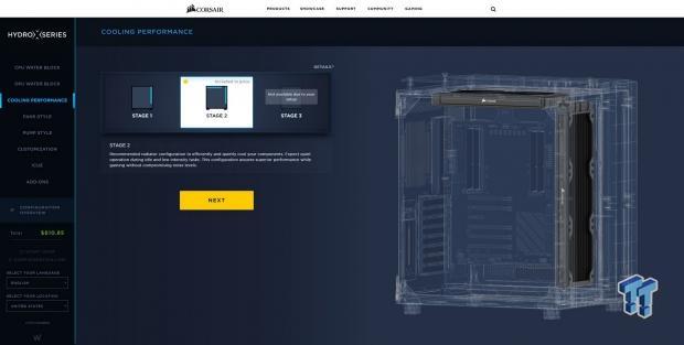 Corsair HydroX Custom Liquid Cooling Review 89
