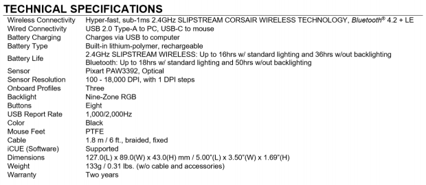 Corsair DARK CORE RGB PRO SE Wireless FPS/MOBA Gaming Mouse Review 01