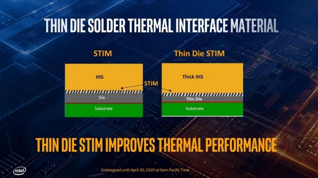 10th Gen: Intel Core i9 10900K & Core i5 10600K CPU Review 69 10th Gen: Intel Core i9 10900K & Core i5 10600K CPU Review 69