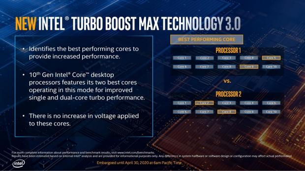 10th Gen: Intel Core i9 10900K & Core i5 10600K CPU Review 70 10th Gen: Intel Core i9 10900K & Core i5 10600K CPU Review 70