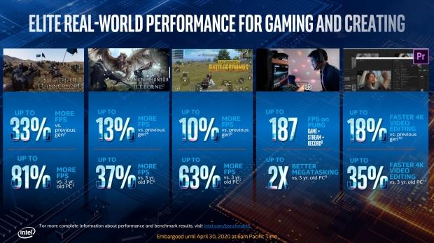 10th Gen: Intel Core i9 10900K & Core i5 10600K CPU Review 72 10th Gen: Intel Core i9 10900K & Core i5 10600K CPU Review 72