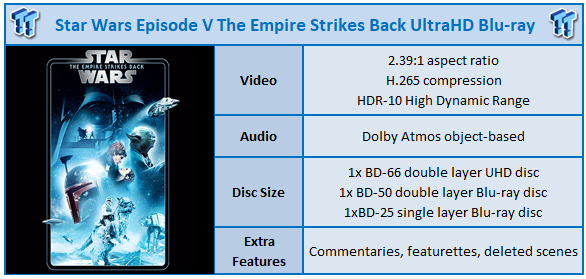 Star Wars: Episode V: The Empire Strikes Back (4K Ultra HD + Blu-ray +  Digital Code) 