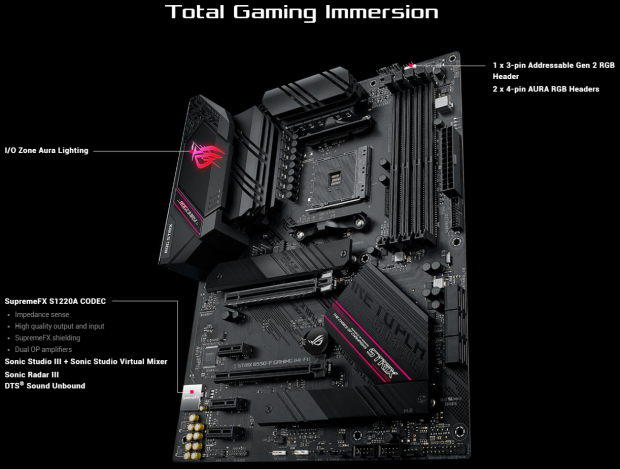ASUS ROG Strix B550-F Gaming (Wi-Fi) Motherboard Review 03