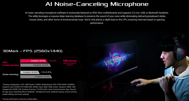 ASUS ROG Strix B550-F Gaming (Wi-Fi) Motherboard Review 08