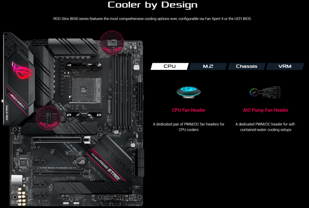 ASUS ROG Strix B550-F Gaming (Wi-Fi) Motherboard Review 10