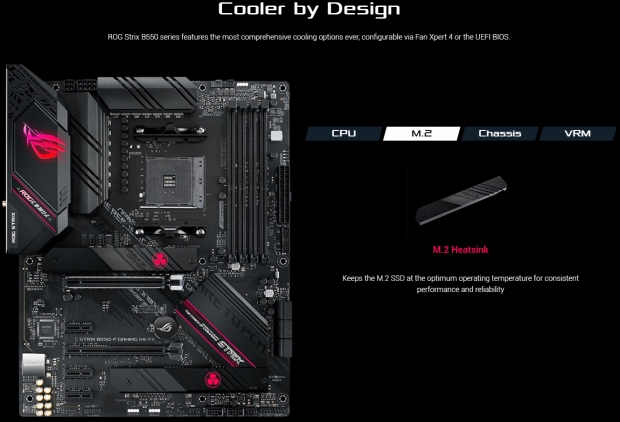 ASUS ROG Strix B550-F Gaming (Wi-Fi) Motherboard Review 11