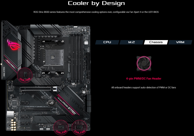 ASUS ROG Strix B550-F Gaming (Wi-Fi) Motherboard Review 12
