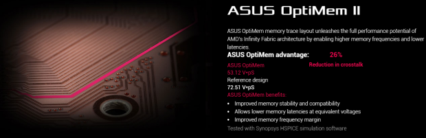 Asus Rog Strix B550 F Gaming Wi Fi Motherboard Review Tweaktown Asus Rog Strix B550 F Gaming Wi Fi Motherboard Review Tweaktown