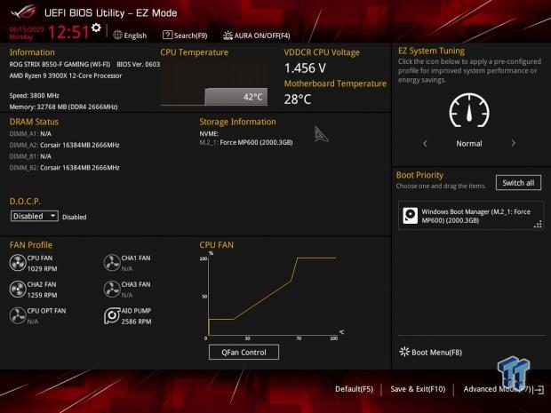 ASUS ROG Strix B550-F Gaming (Wi-Fi) Motherboard Review 46